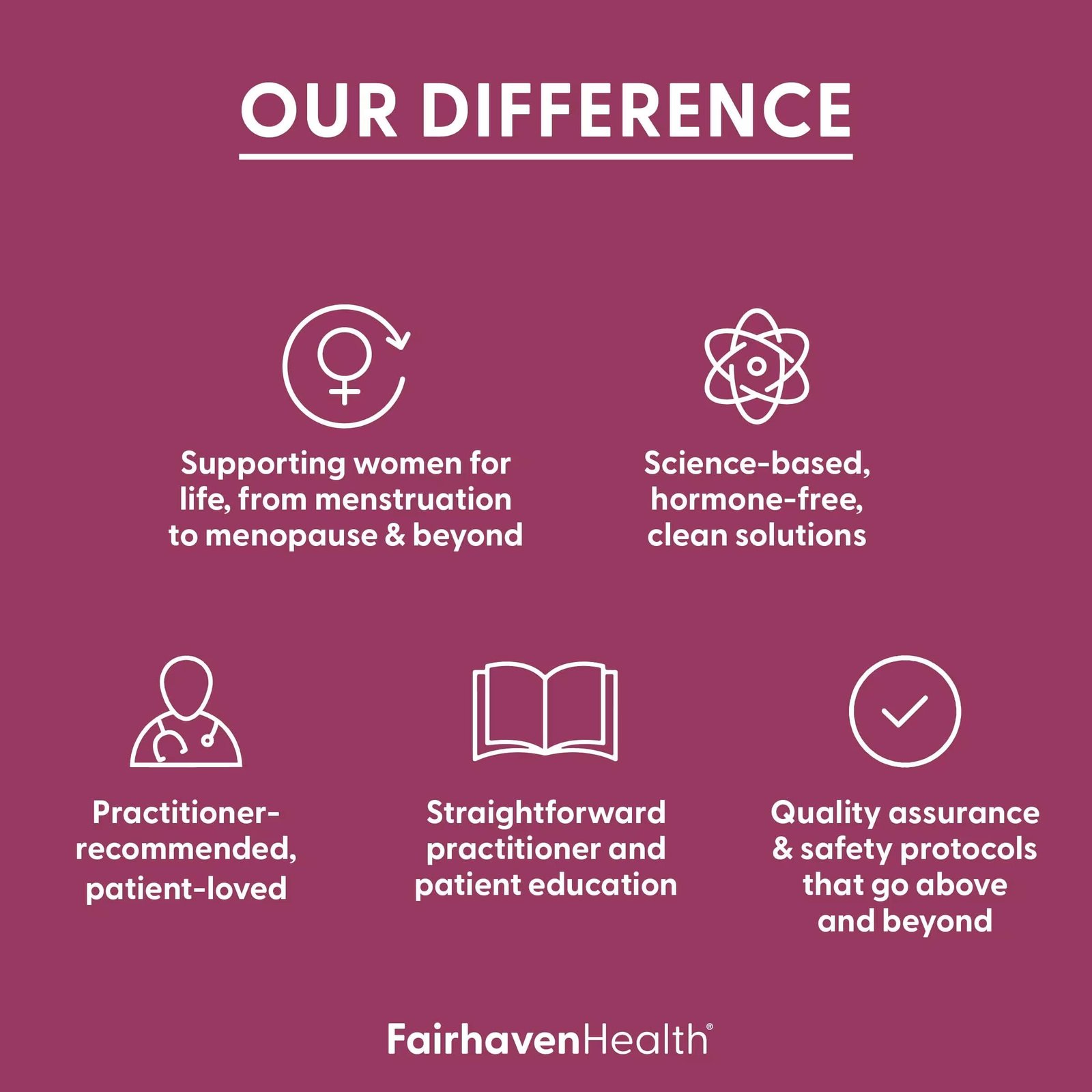 Fairhaven Health, FertilAid® Multivitamin For Women, 90 Capsules thumbnail 5