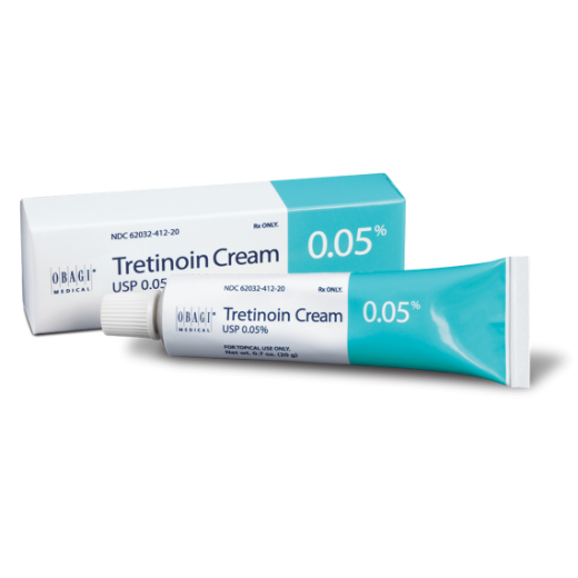 Tretinoin 0.05% Cream Buy Online In Lahore Pakistan