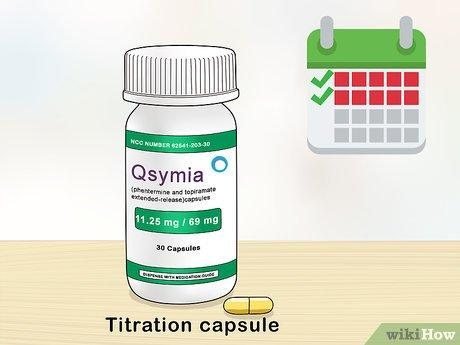 Qsymia (phentermine / Topiramate ) 11.25mg/69 mg Capsules