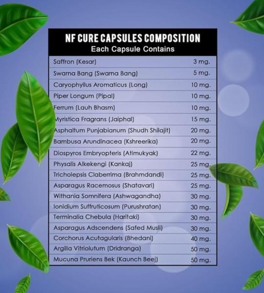 Ayush Remedies NF Cure - No Fall at Night