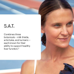 Thorne S.A.T.® - 60 Capsules