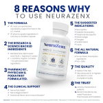 Zen Nutrients 1200mg Alpha Lipoic Acid R Matrix + Benfotiamine + B Complex Nerve Support 120 Capsules
