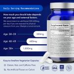 TRU Niagen Pro 1,000mg - Clinical Strength, NAD+ Booster